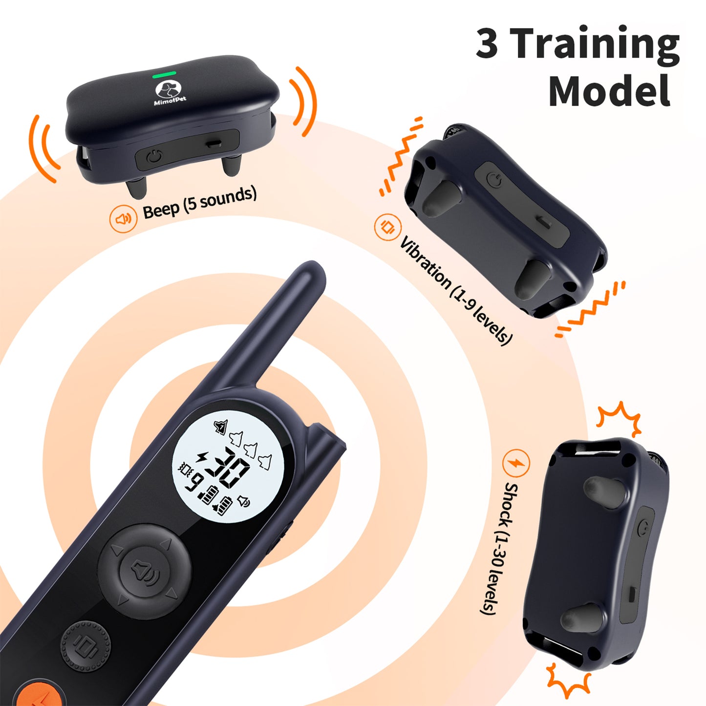 Dog Shock Collar,4000Ft Range Dog Training Collar with Remote,185 Days Stand Time,Waterproof and Rechargeable E Collar with Beep, Vibration, Shock, Light and Keypad Lock for Large Medium Small Dogs