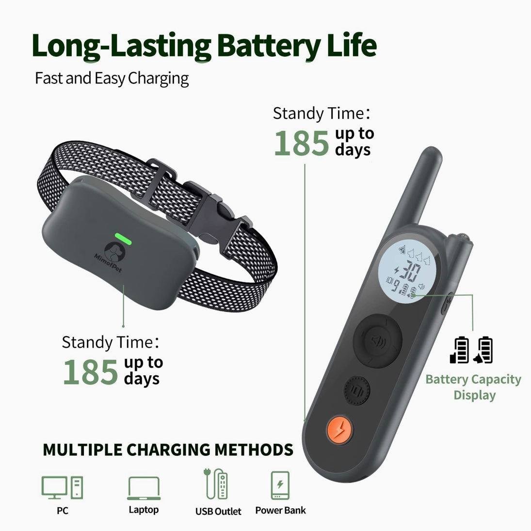 Dog Training Collar with Remote, 3/4 Mile Range Dog Shock Collar,Waterproof and Rechargeable with Beep, Vibration, Safe Shock, Light and Keypad Lock Mode for Large Medium Small Dogs