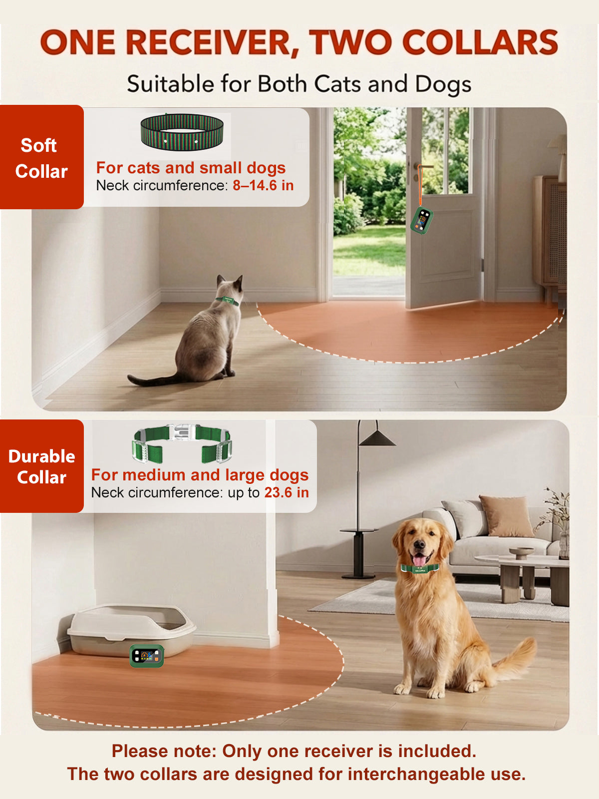 MIMOFPET Wireless Pet Barrier for Cats Dogs - Outdoor Indoor Barrier Waterproof with Adjustable Safe Static Intensity,Adjustable Range up to 16.4 ft, Rechargeable Color Display Barrier System-Green