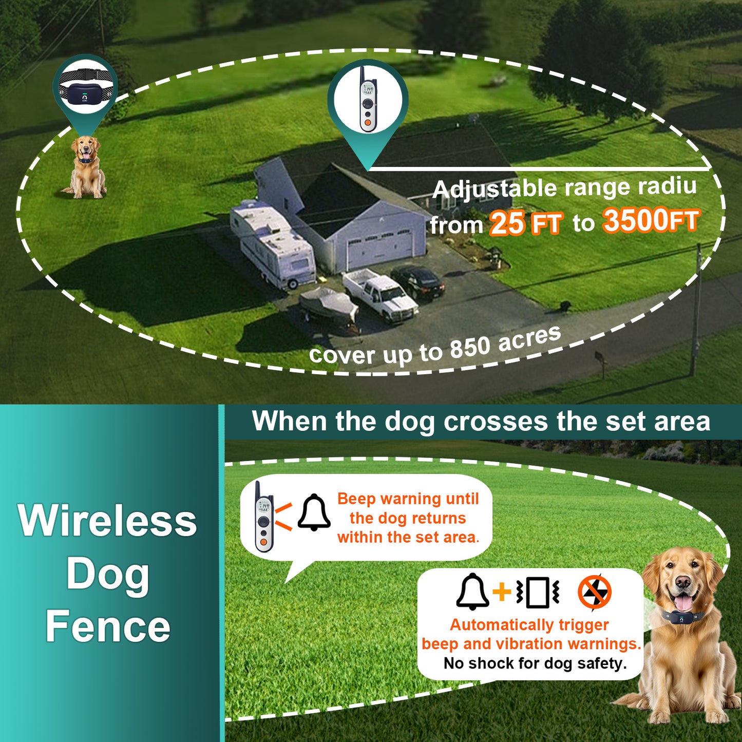 Wireless Dog Fence System - Covers up to 856-Acre Wireless Dog Collar Fence System,6000FT Training Collar with Remote,Electric Dog Fence with 3 Training Modes for dogs