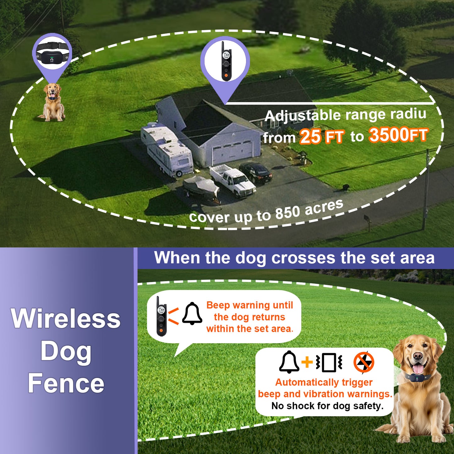 Wireless Dog Fence for 2 Dogs - Covers 856-Acre Wireless Dog Collar fence System,5900FT Shock Collar with Remote,Rechargeable Electric Fence for Dogs with 3 Training Modes for Large Medium Dogs