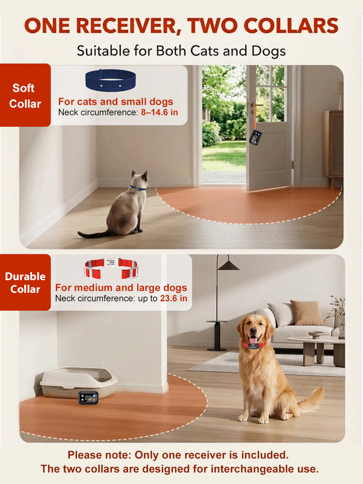 MIMOFPET Wireless Pet Barrier - Outdoor Indoor Barrier Waterproof with Adjustable Safe Static Intensity,Adjustable Range up to 16.4 ft, Rechargeable Color Display Barrier System for Cats Dogs-Black