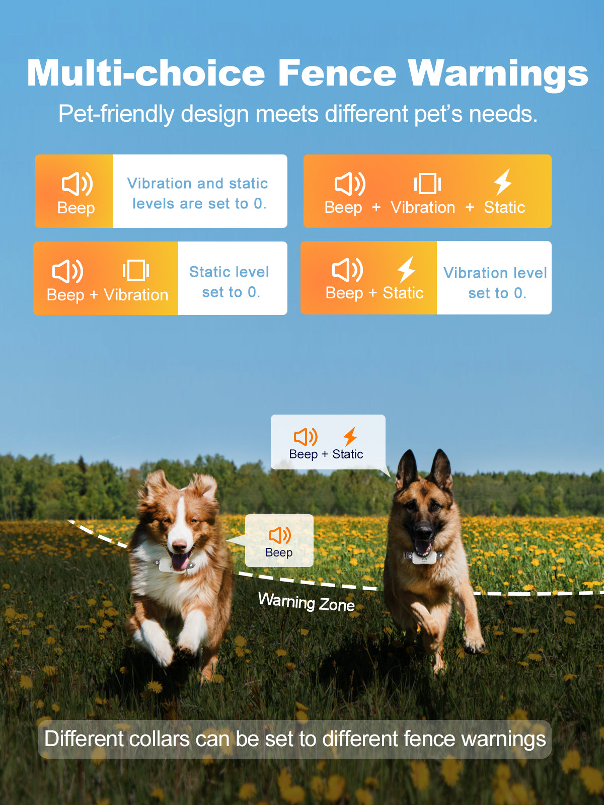 Wireless Dog Fence for 2 Dogs - Multi-Mode Electric Fence for Dogs Covers up to 856-Acre,6100 Ft Dog Training Collar Waterproof,Wireless Pet Fence with 3 Training Modes for Large Medium Dogs