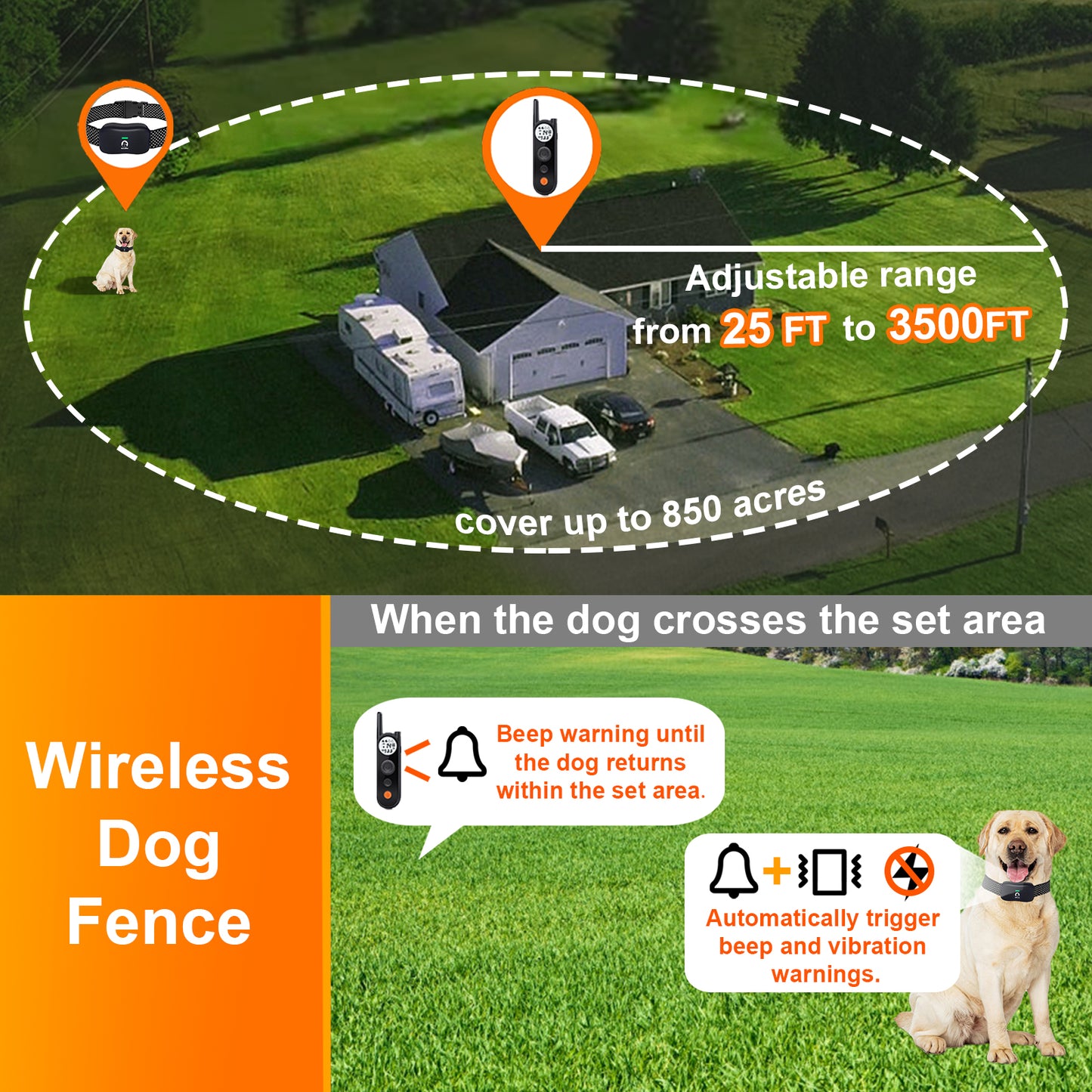 Wireless Dog Fence System with Training Remote,25FT to 3500FT Electric Fence,Rechargeable Dog Shock Collar with 3 Training Modes,Keypad Lock,Light and Waterproof for Large Medium Small Dogs