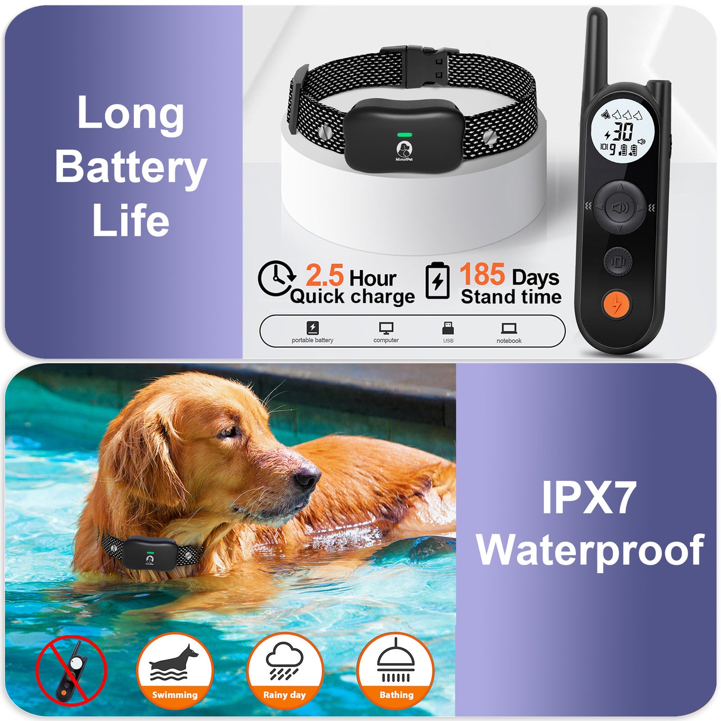Wireless Dog Fence for 2 Dogs - Covers 856-Acre Wireless Dog Collar fence System,5900FT Shock Collar with Remote,Rechargeable Electric Fence for Dogs with 3 Training Modes for Large Medium Dogs