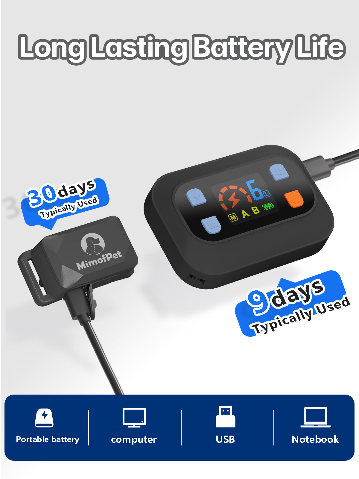 MIMOFPET Wireless Pet Barrier - Indoor Outdoor Waterproof Barrier with Adjustable Range up to 8.2 ft,Adjustable Safe Static Intensity, Rechargeable Color Display Boundary Fence System for Dogs(Black)