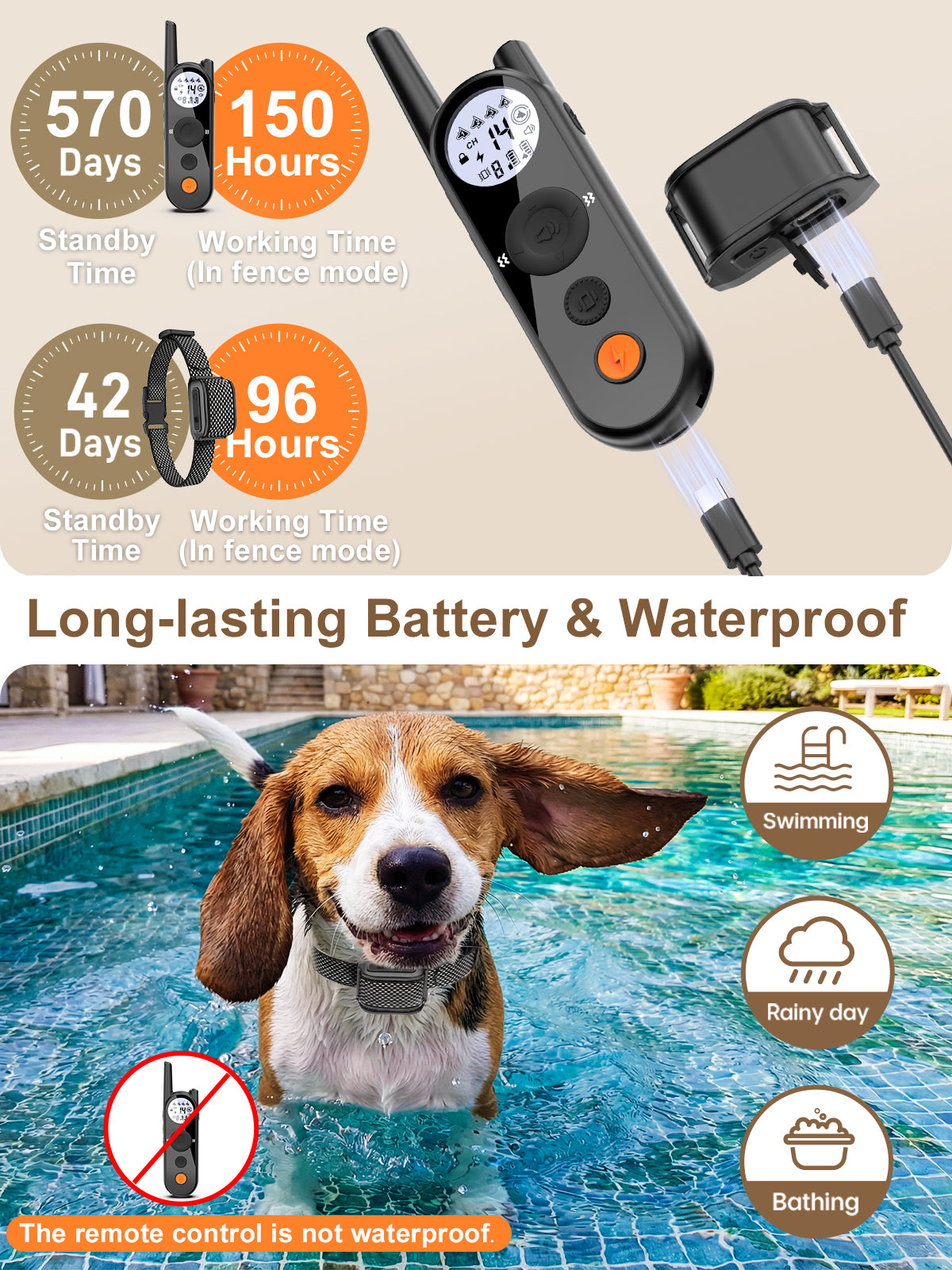 MIMOFPET Wireless Dog Fence for Small Dogs- Up to 3500ft Adjustable Electric Fence,Waterproof Training Collar Rechargeable,Pet Containment System for Small Breed