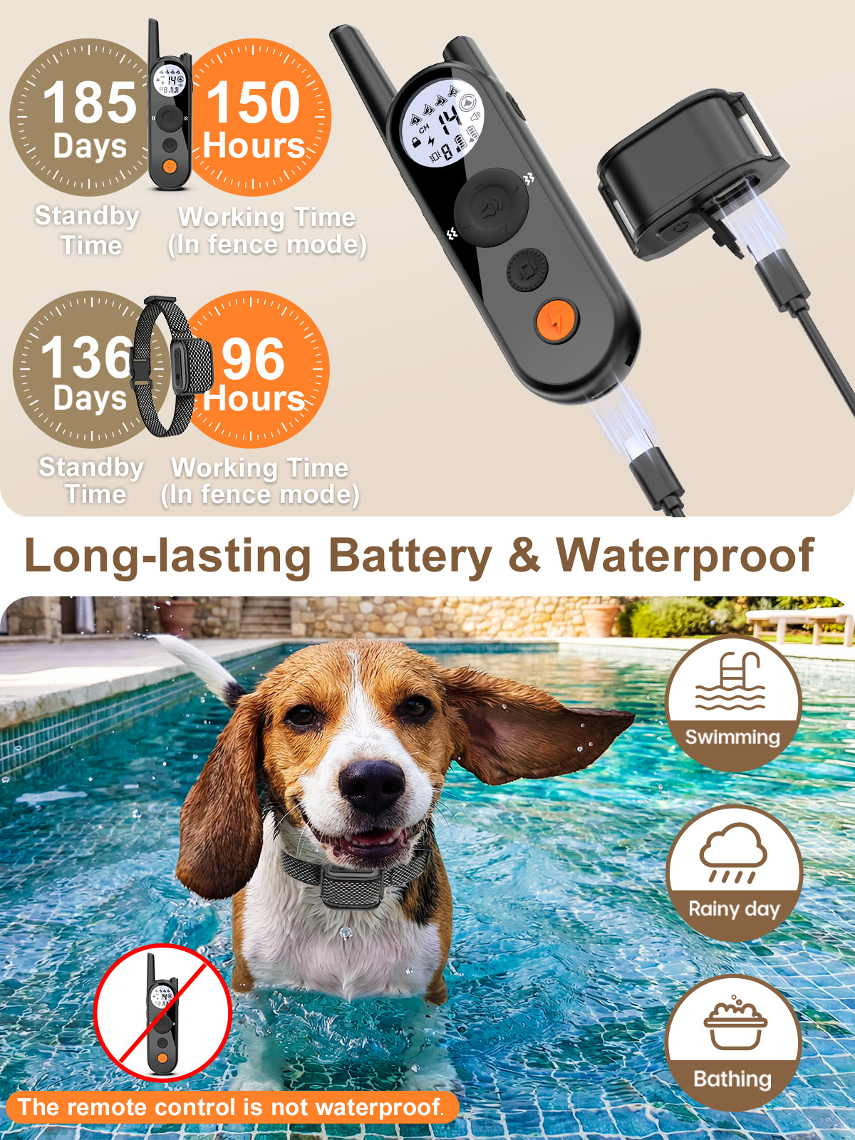 Wireless Small Dog Fence for 2 Dogs - Up to 3500ft Adjustable Electric Fence,Waterproof Training Collar Rechargeable,Pet Containment System for Small Dogs